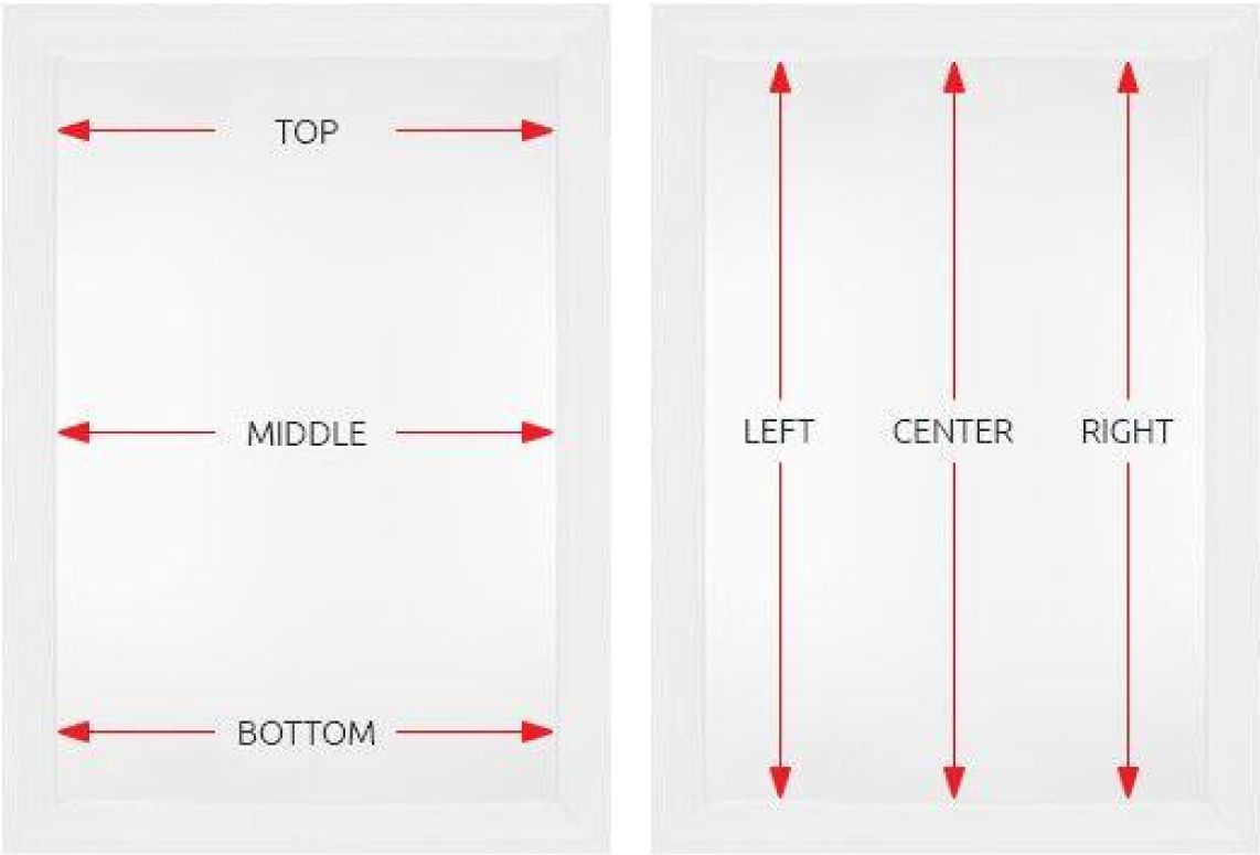 Comment mesurer le support intérieur Comment mesurer le support intérieur