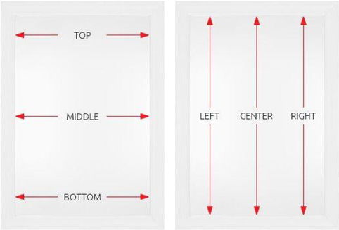 Comment mesurer le support intérieur Comment mesurer le support intérieur